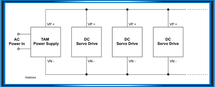 15-Shared-DC-power-bus-topology-powering-drives