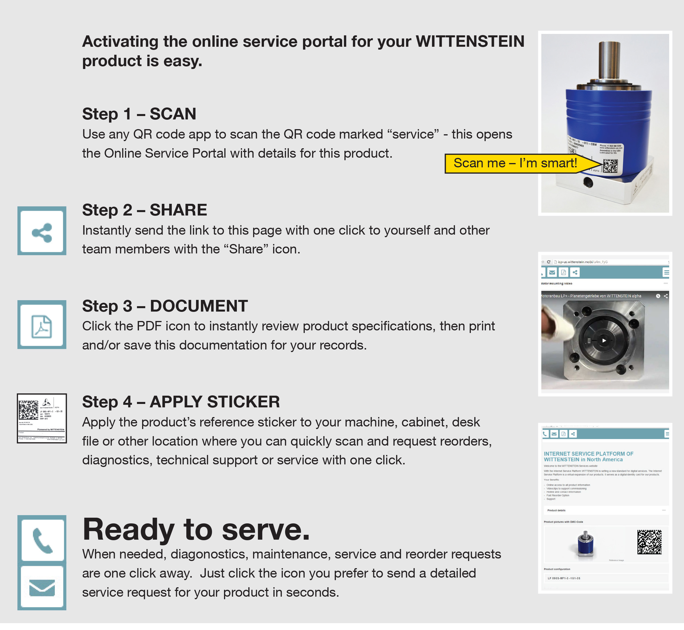 How-to setup-WITTENSTEIN-product-for-Services-portal