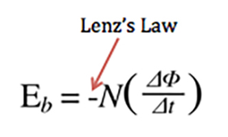 Lenz's law