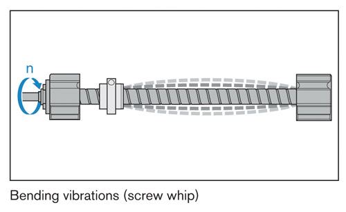 Ball-Screws-2