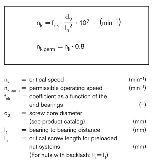 Ball-Screws-Speed-Calcs Ball-Screws-Speed-Calcs