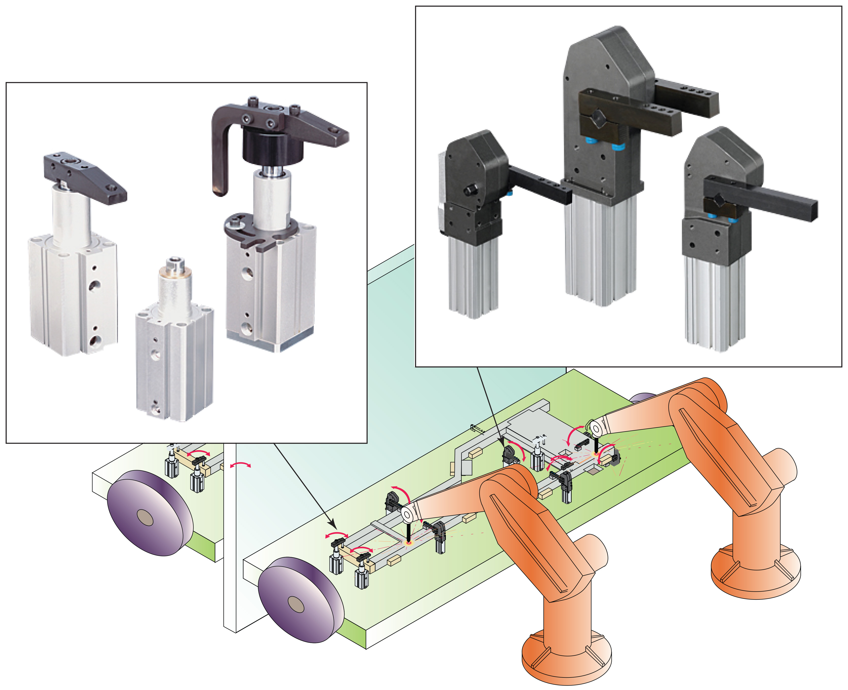 Foreman humor flydende What are Grippers and End Effectors? Technical Summary