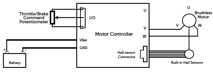 motor-controller-connections-diagram