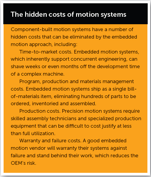 hidden-costs-of-motion-systems