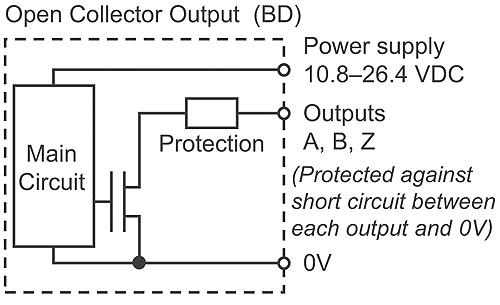 open-collector-NPN-encoder