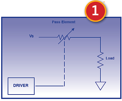 typical-linear-drive-diagram