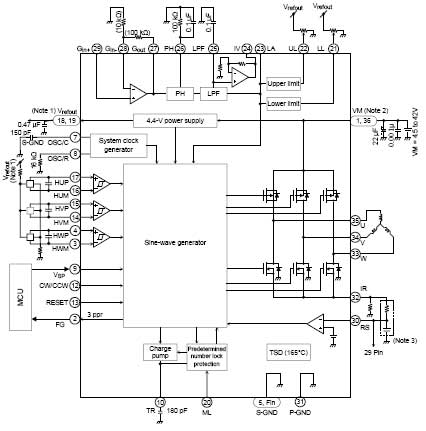 Choosing-a-brushless-DC-motor-driver2