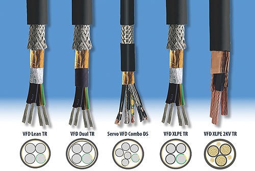 Vfd Cable Sizing Chart