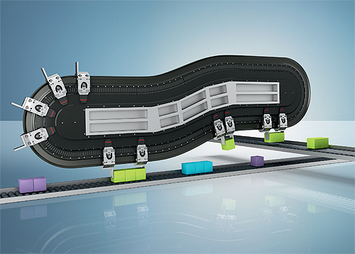 Market Trend Packaging Leads Automation Charge