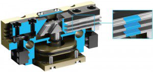 The patented Schunk multi-tooth guidance of the PGN-plus Permanent has been additionally equipped with particular lubrication pockets. It creates an even lubricating film. 