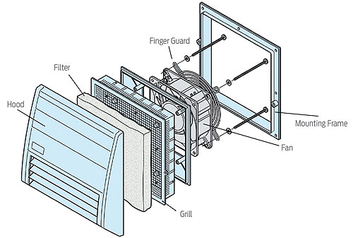  oriental-motor-fm-series-fan-exploded-view-drawing.jpg