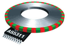 Magnetic Encoder