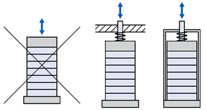 stacked piezo actuators