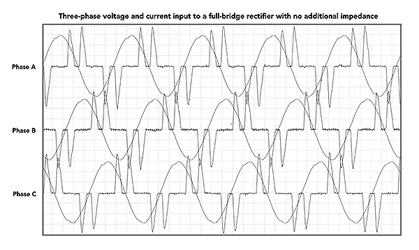 three-phase-voltage-and-current-input