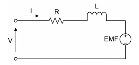 DC motor