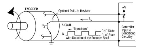 pull-up resistors