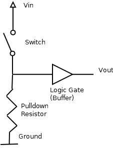Pull Down Resistor Diagram