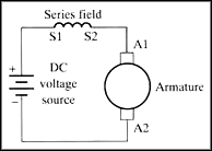 DC Motor