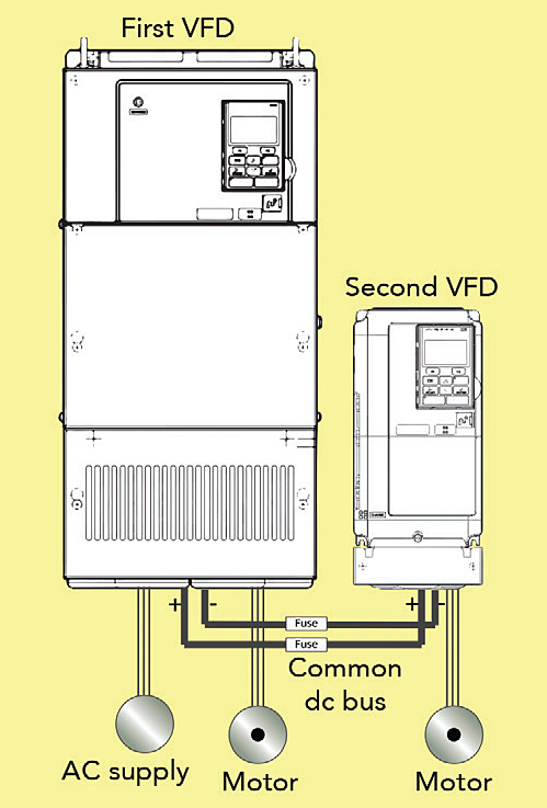 Yaskawa-common-bus-regeneration