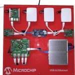 IoT-network-four-Raspberry-Pi-single-board-computers