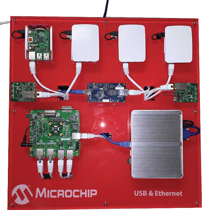 IoT-network-four-Raspberry-Pi-single-board-computers