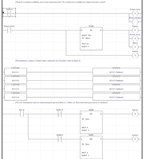 800px-Ladder_diagram