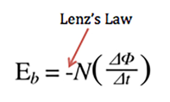 Back EMF Equation