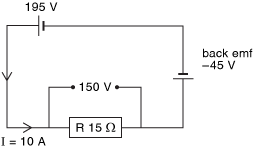 Lenz's law