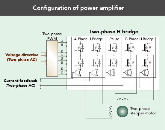 Oriental-Motor-power-amplifier