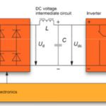 rectifier