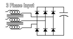 line reactor