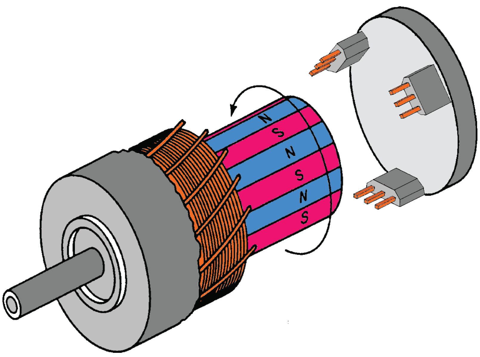 Hall effect sensors