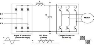 low voltage drives