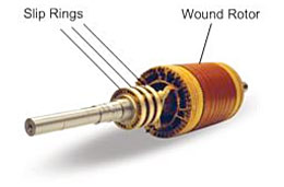 wound rotor motor