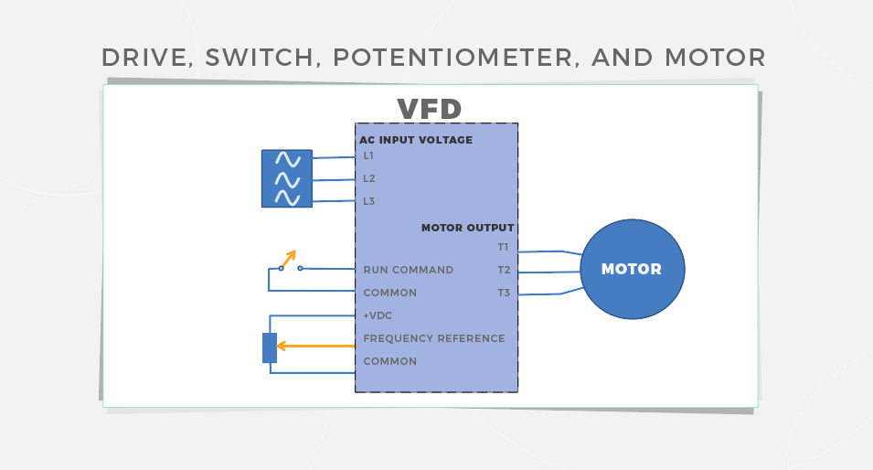 variable frequency drive 2