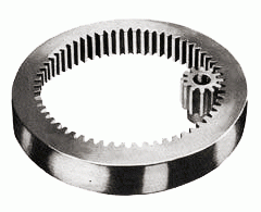 spur gears