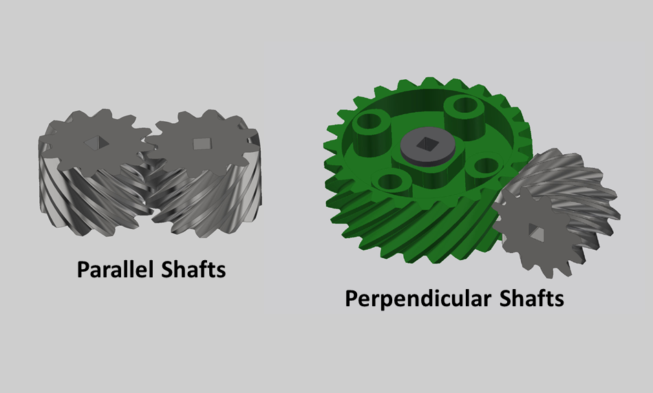 helical gears
