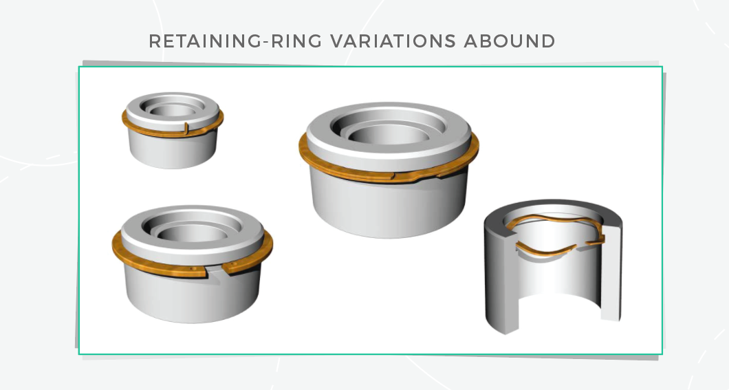 retaining rings