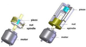 piezo motors and electric motors