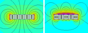 Halbach array