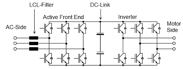 active front end