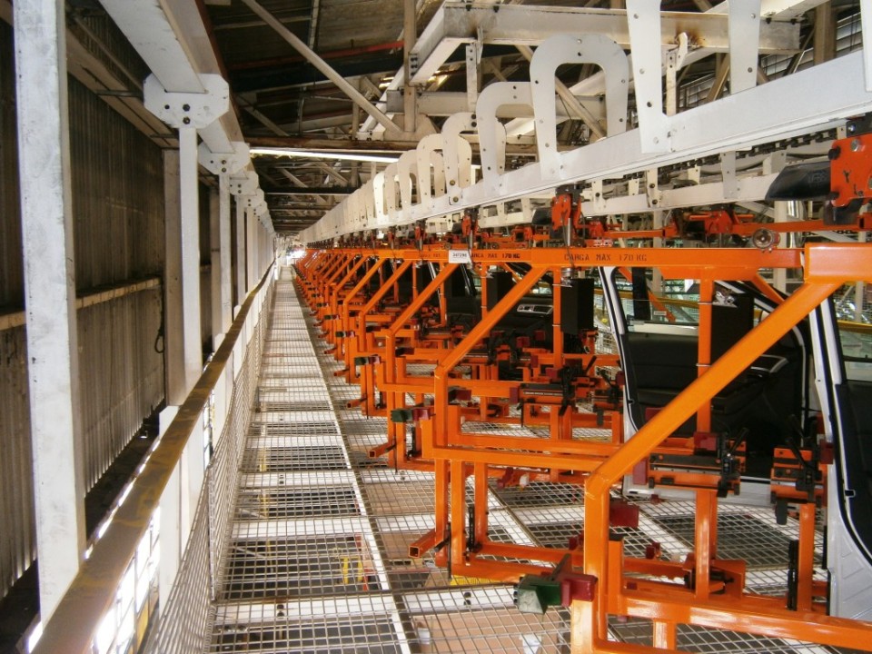 power and free conveyors