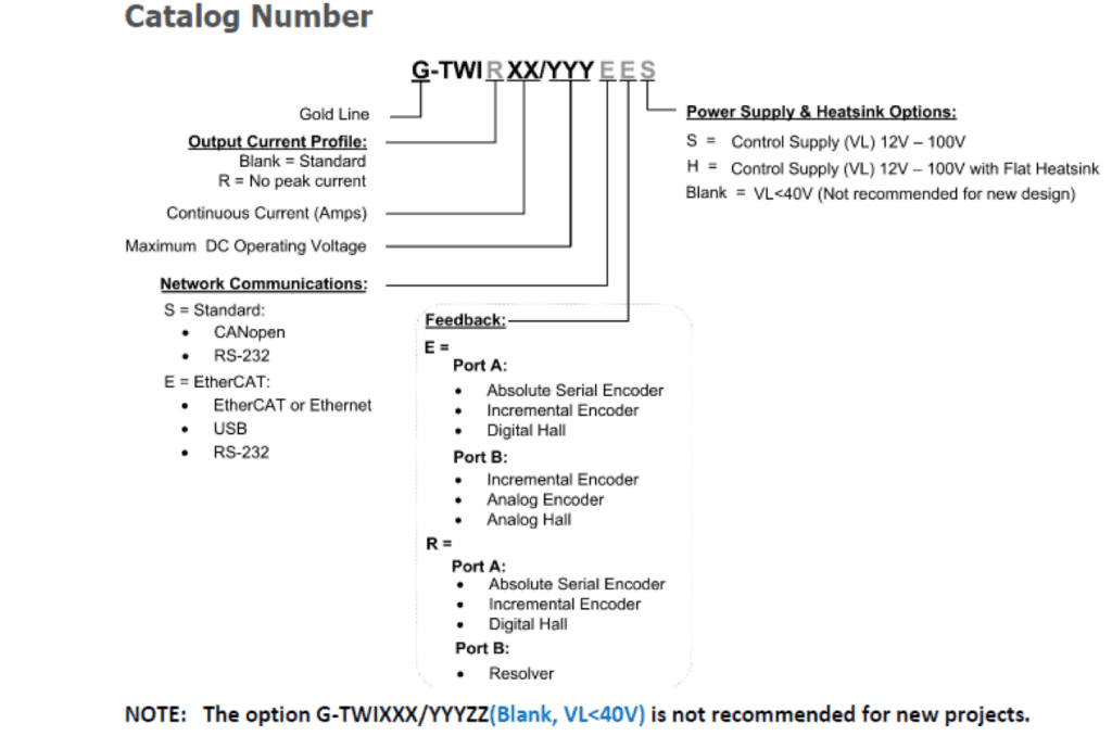 Drive and logic in new mini servo drive from Elmo Motion Control use ...
