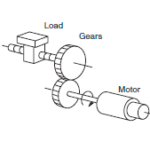 gearmotors