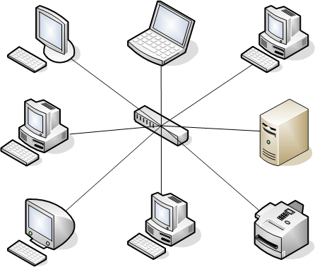 Bus, Star, mesh, ring and Hybrid topology using cisco packet tracer -  YouTube