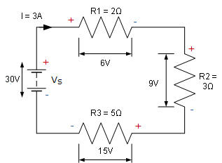 series circuit