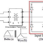 drive isolation transformers