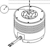 axial runout