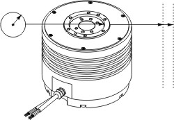 radial runout