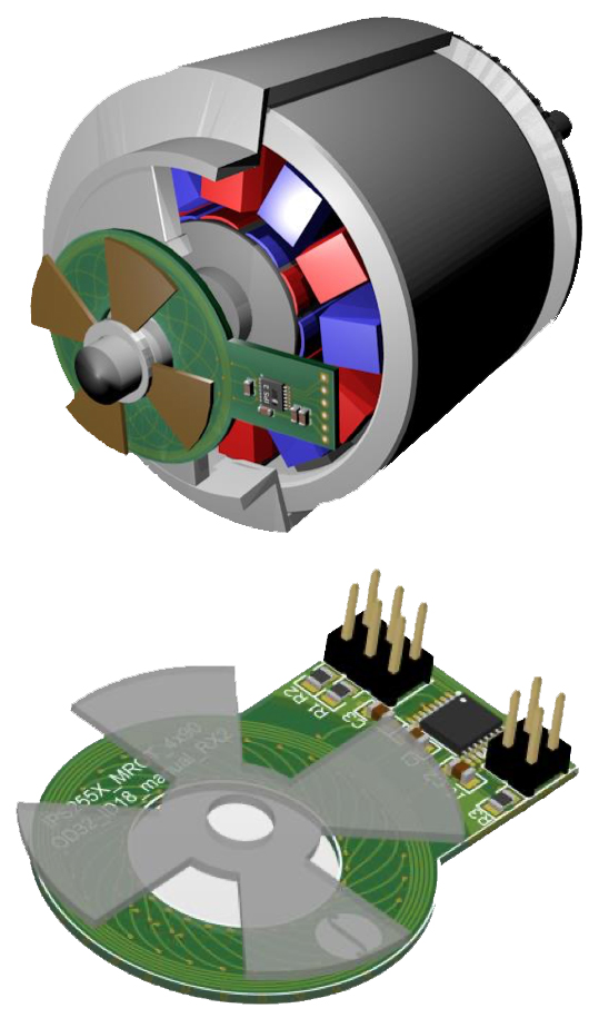 inductive encoders